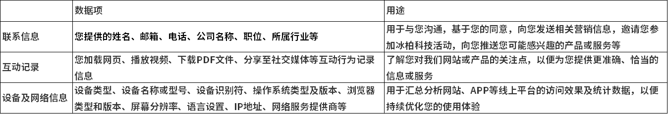 企业微信截图_16956106235034.png