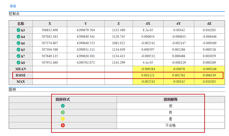 控制点误差报告2.png