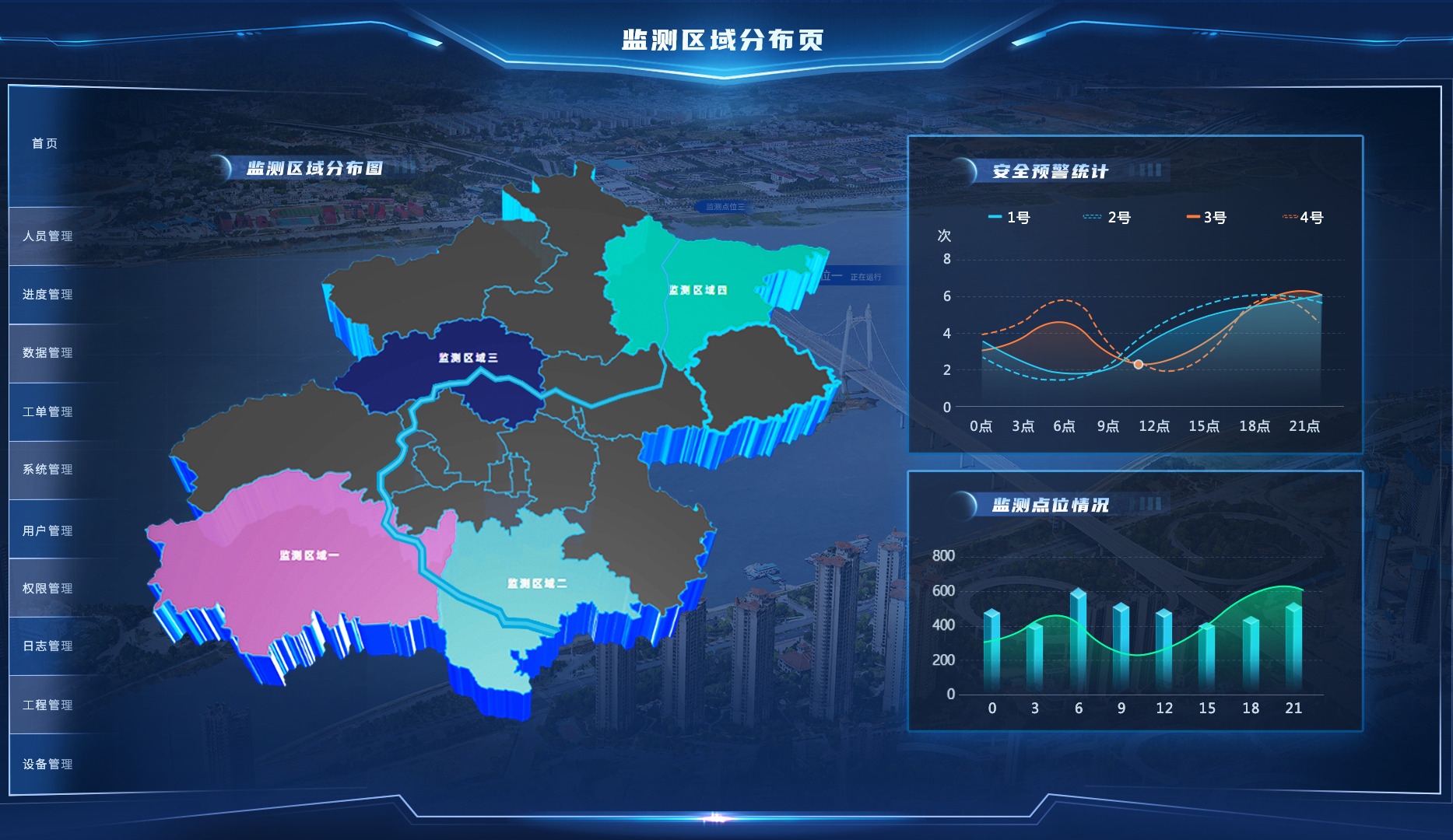 “空天地”一体化监测系统