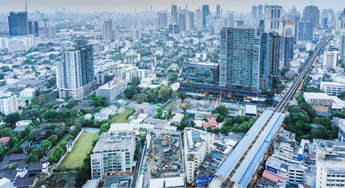 城市建模