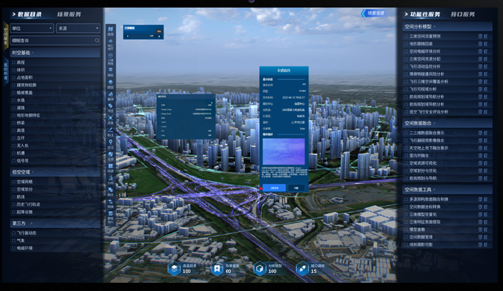 空地一体化地理信息平台