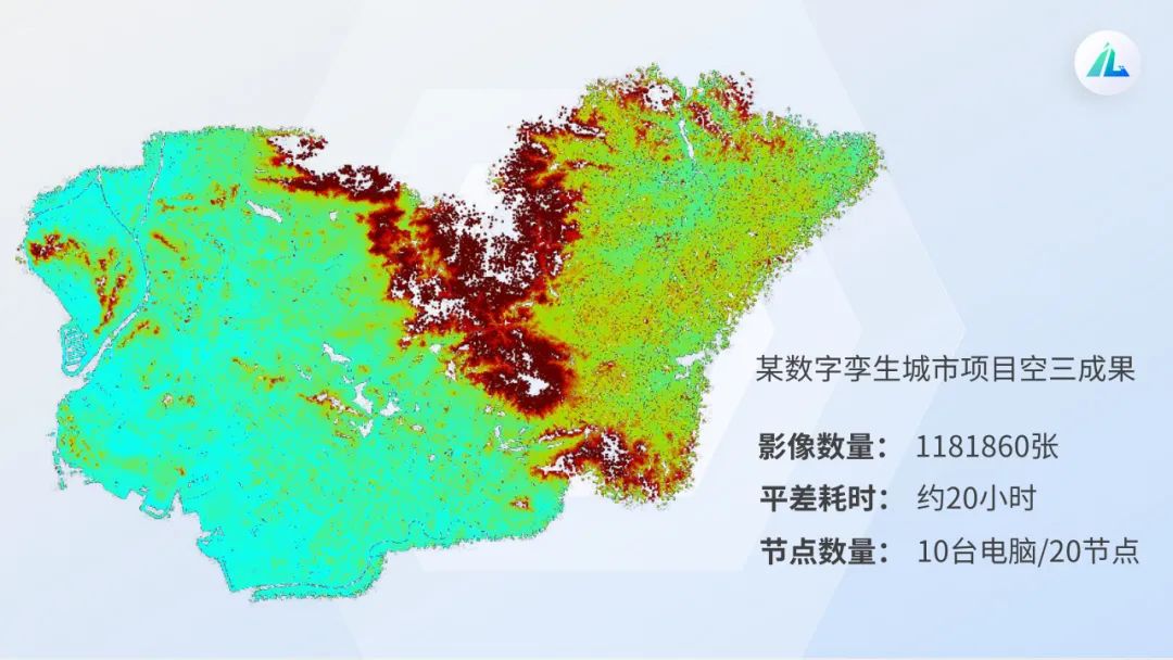 数字孪生城市